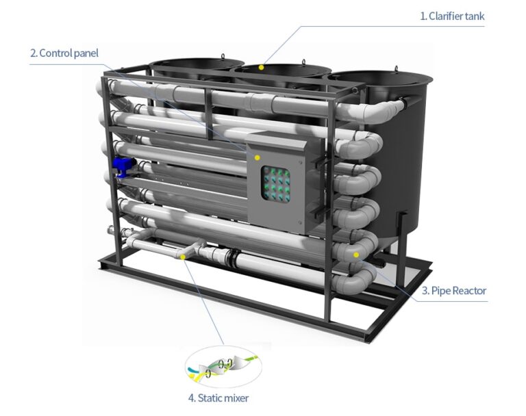 CYCLEAN 60 | Rapid Wastewater Clarifying System | Daekeum Geowell